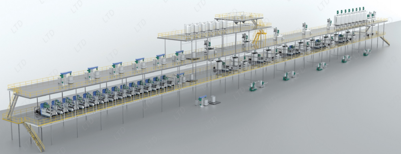 Quality Horizontal Bead Mill factory